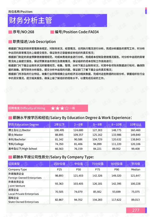 呈贡区汽车报废价格分析