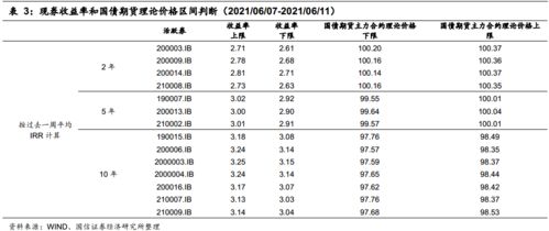 汽车水箱维修费用分析及选择方案 汽车水箱维修费用分析及选择方案
