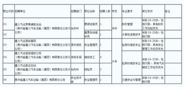 从东港到遵义的汽车票价分析