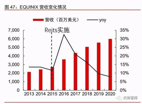 汽车电瓶加盟费用分析与策略 汽车电瓶加盟费用分析与策略