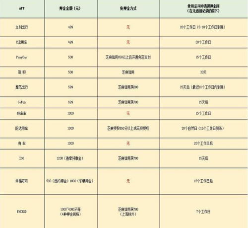 汽车撞击腹部的赔偿标准及费用明细解析