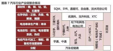 金阳至贵阳汽车票价的详细信息与分析