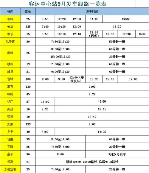 运城至永济的汽车票价查询与比较 运城至永济的汽车票价查询与比较