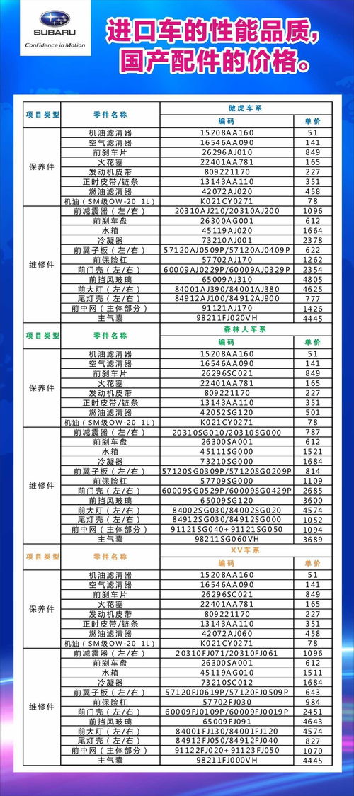 桂林汽车检测费用解析，了解价格与质量的关系