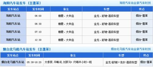 黄城到蓬莱的汽车票价解析