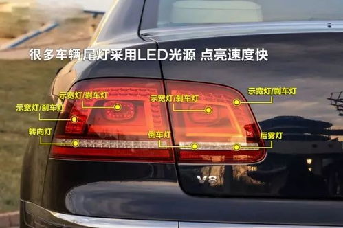汽车尾灯亮度如何调节更佳？探讨夜间行车安全与节能之道