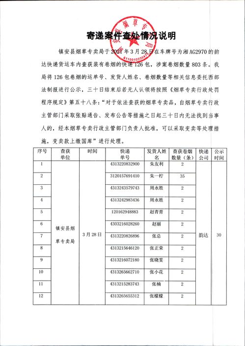 小型汽车超员的法律与处罚标准解析