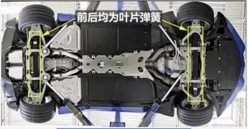 汽车板簧加宽的价格与选择