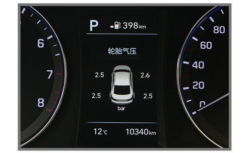 汽车胎压的重要性与正常值范围