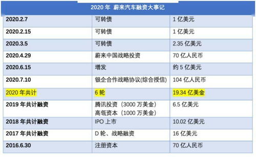 青岛至合肥的汽车票价分析与旅行指南 青岛至合肥的汽车票价分析与旅行指南