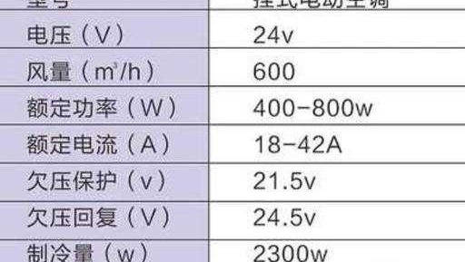 用电瓶给汽车充电的功率计算与选择