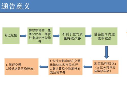 沈阳汽车轮廓修复的价格与流程详解