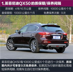 汽车刮伤修复费用解析