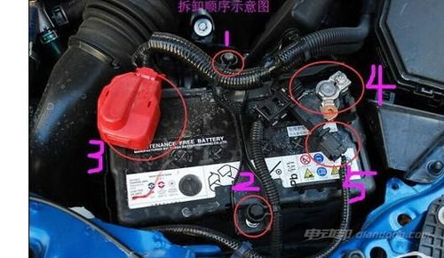 汽车电瓶更换价格详解—你的选择指南