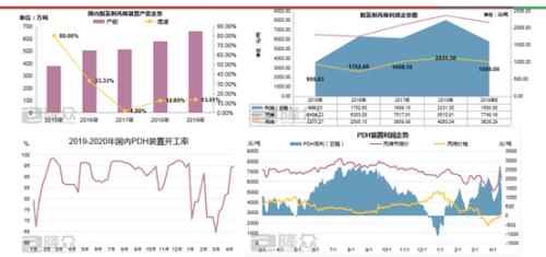 连云港汽车料架市场概述与价格走势分析 连云港汽车料架市场概述与价格走势分析