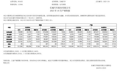 长城汽车加班费标准与计算方法详解