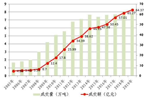 合肥汽车重新喷漆的费用分析与选择建议 合肥汽车重新喷漆的费用分析与选择建议