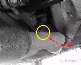 汽车怠速速度的科学解释与影响因素分析