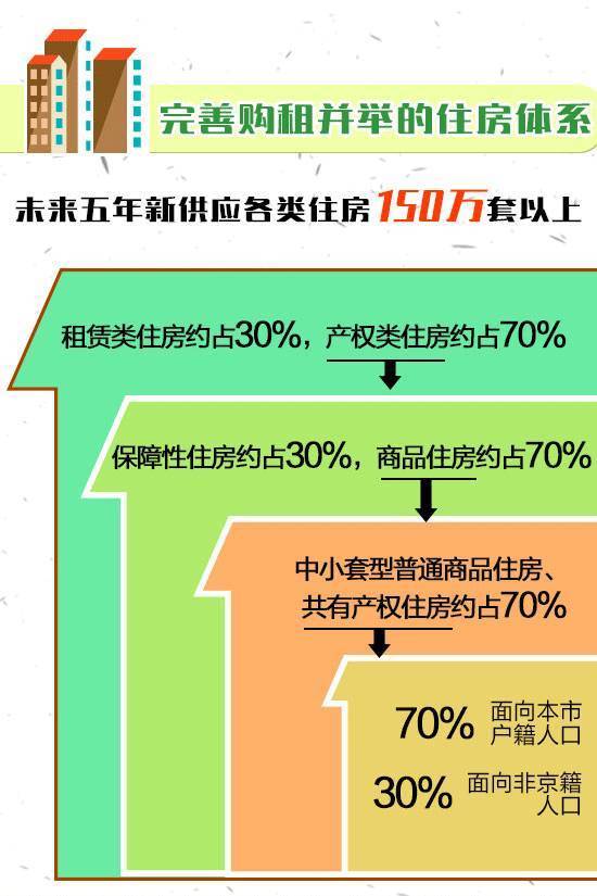 郑州市今日汽车限号政策解读与分析