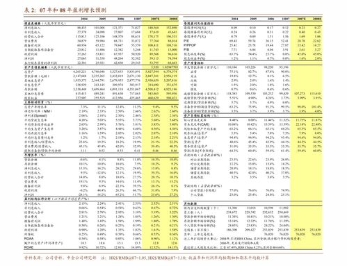 汽车美容店师父的薪资，行业标准与个人价值