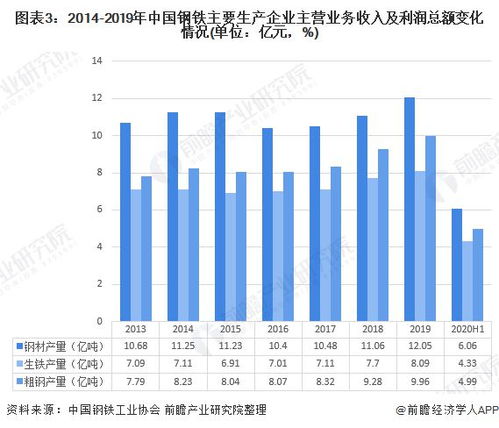 灵宝电动汽车挂牌价格分析与市场趋势预测