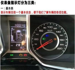 汽车仪表盘上的转速指示器，解读和应用指南