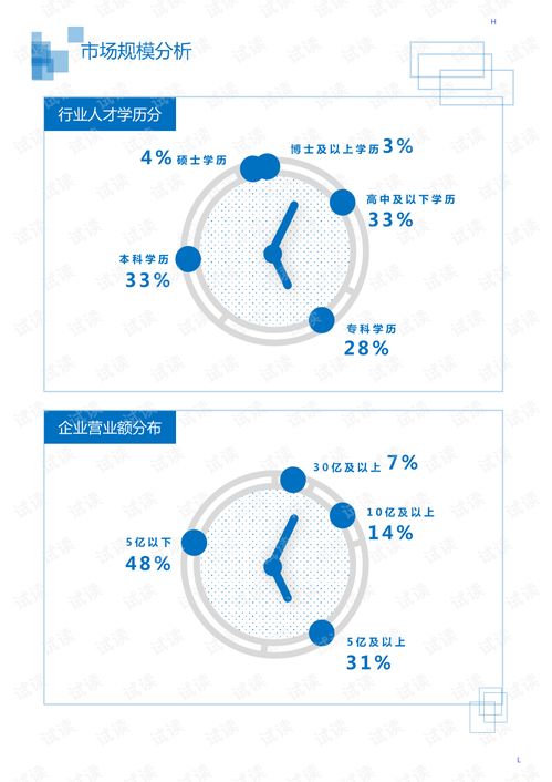 汽车全身检查的重要性与费用
