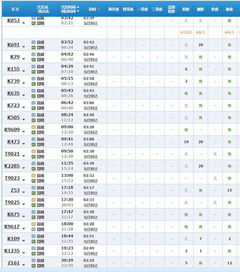 安顺到宣威汽车票价查询指南