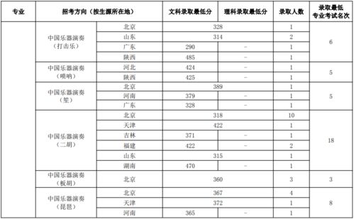 汽车上坡多少公里才算是最佳更换？