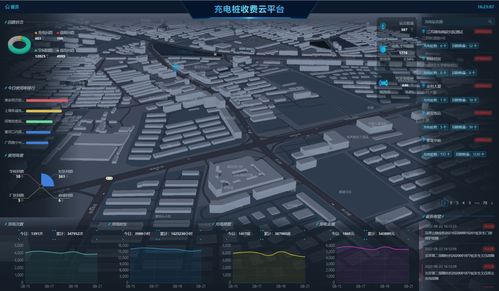 地下车库小汽车荷载计算方法详解