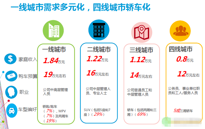 泰州至恩施汽车票价，探索便捷出行的性价比选择