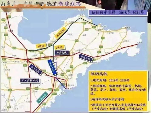 龙口到荣成的交通费用