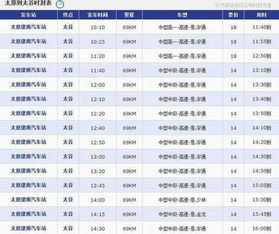 太原到翼城汽车票价详解