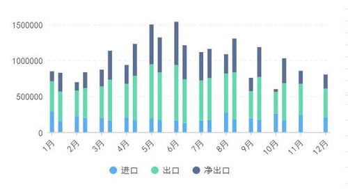 江西冷轧汽车钢价格分析与市场趋势