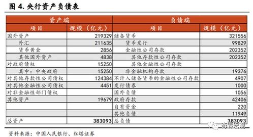 汽车燃油费用分析与计算指南
