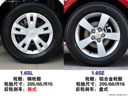 汽车轮毂散热系统的价格详解