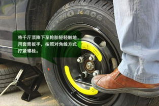 汽车更换四个轮胎的价格详解