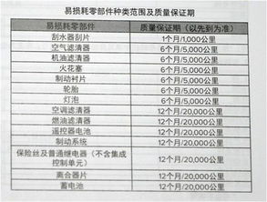 珠海坐汽车到合肥的费用分析与选择建议