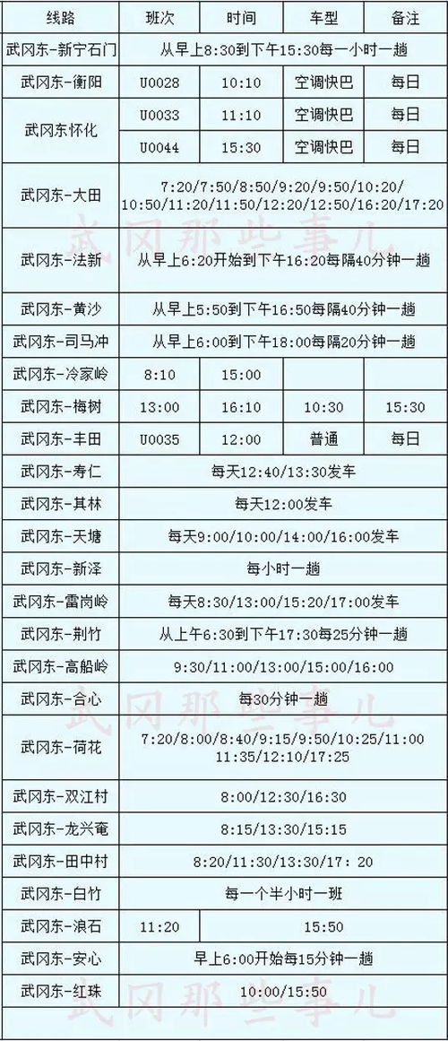 武冈到南昌的汽车票价分析及旅行建议