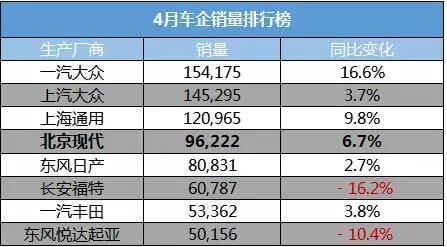 汽车载货的正确处理方式及分值解读