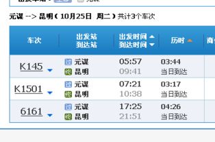 弥勒到昆明的汽车行程分析