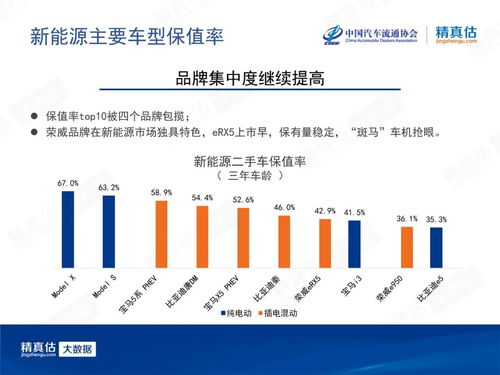 郑州汽车销售增值税计算与分析