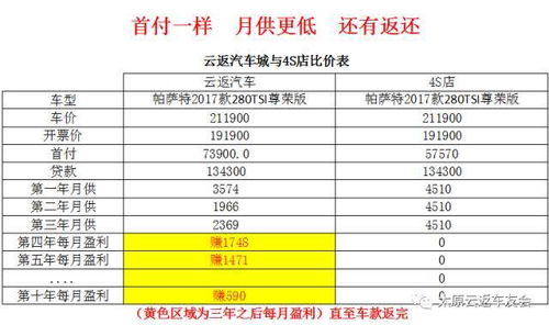 晋城到重庆的汽车票价解析