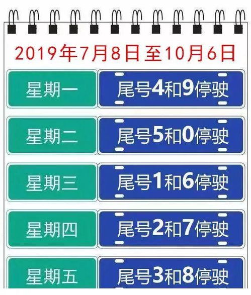 石家庄的汽车限号政策详解