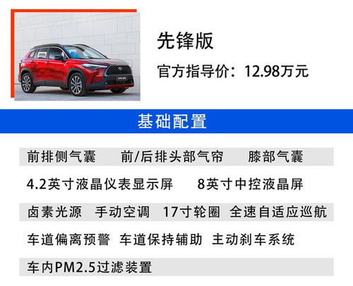 汽车修复板根价格详解与选购指南