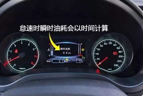 汽车怠速空调开启的油耗影响