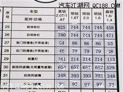 大众汽车保养费用详解，为何选择定期维护？