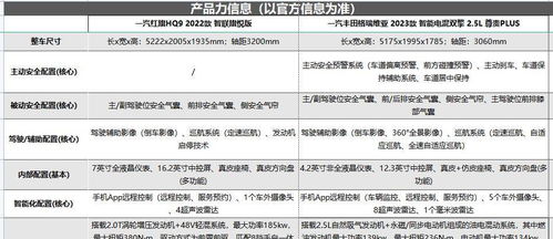 惠州到深圳的汽车费用计算与选择