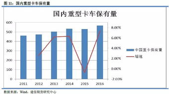 黑龙江汽车尿素价格解析，供需关系与市场趋势