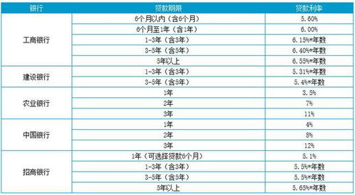 漳州到湖南的汽车票价分析与选择建议